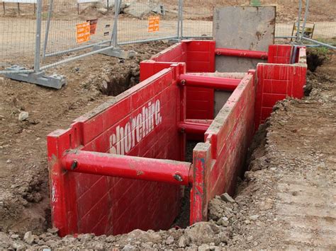 used steel shoring boxes for sale|used trench shoring systems sale.